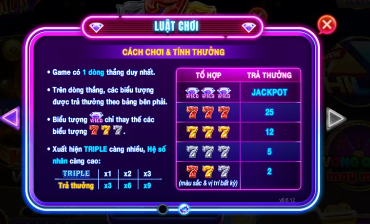 Minigame 777 Tại RikVip Siêu Phẩm Quay Hũ Đẳng Cấp Với Tỷ Lệ Thắng Lớn