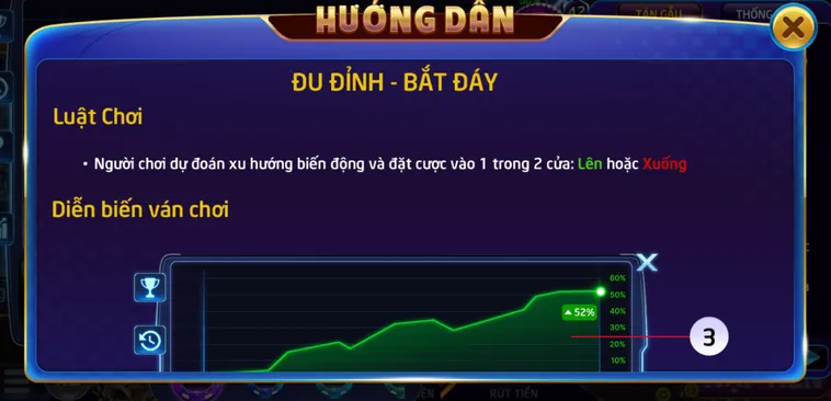 Khám Phá Minigame Đu Đỉnh Bắt Đáy Tại RikVip Với Cơ Hội Làm Giàu Nhanh Chóng