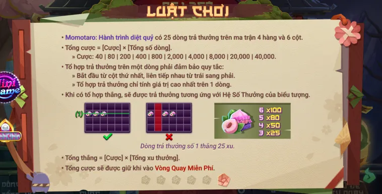 Khám Phá Siêu Phẩm Nổ Hũ Momotaro Hành Trình Diệt Quỷ Tại RikVip Đỉnh Cao